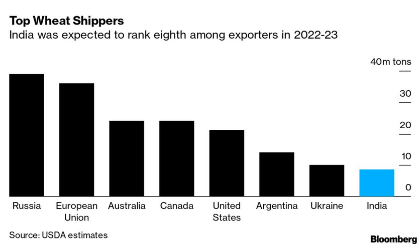 /brief/img/Screenshot 2022-05-16 at 08-22-15 The Bloomberg Open – Americas.png